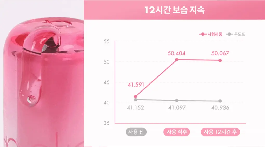 [NEW미니핑크오피스] 롬앤 더 쥬시 래스팅 틴트 미니 상세페이지 28